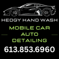 Hedgy Hand Wash Gift Card